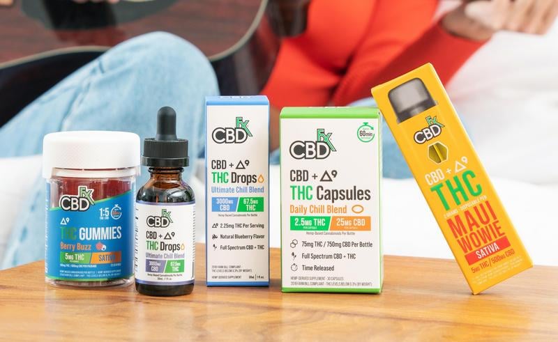 cbdfx photo lifestyle THC group mar 