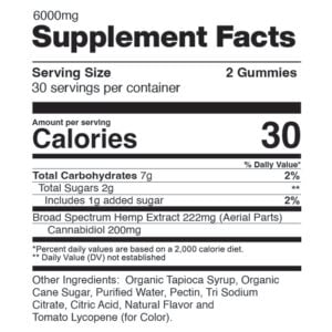original mixed berry gummies mg 