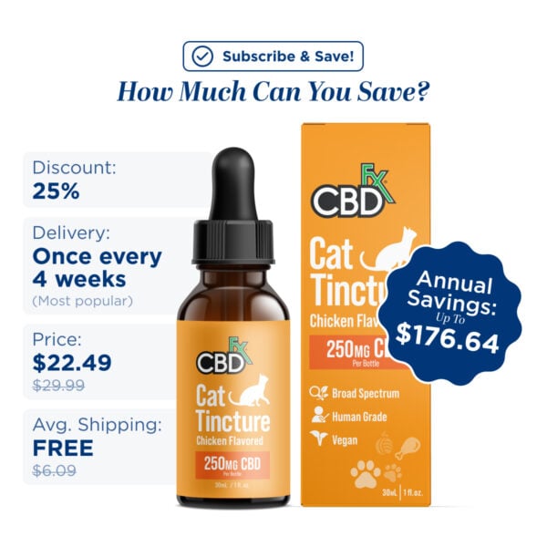 Pets Chicken Cat Tincture