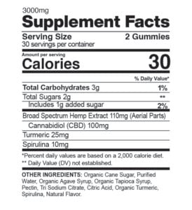 turmeric gummies mg